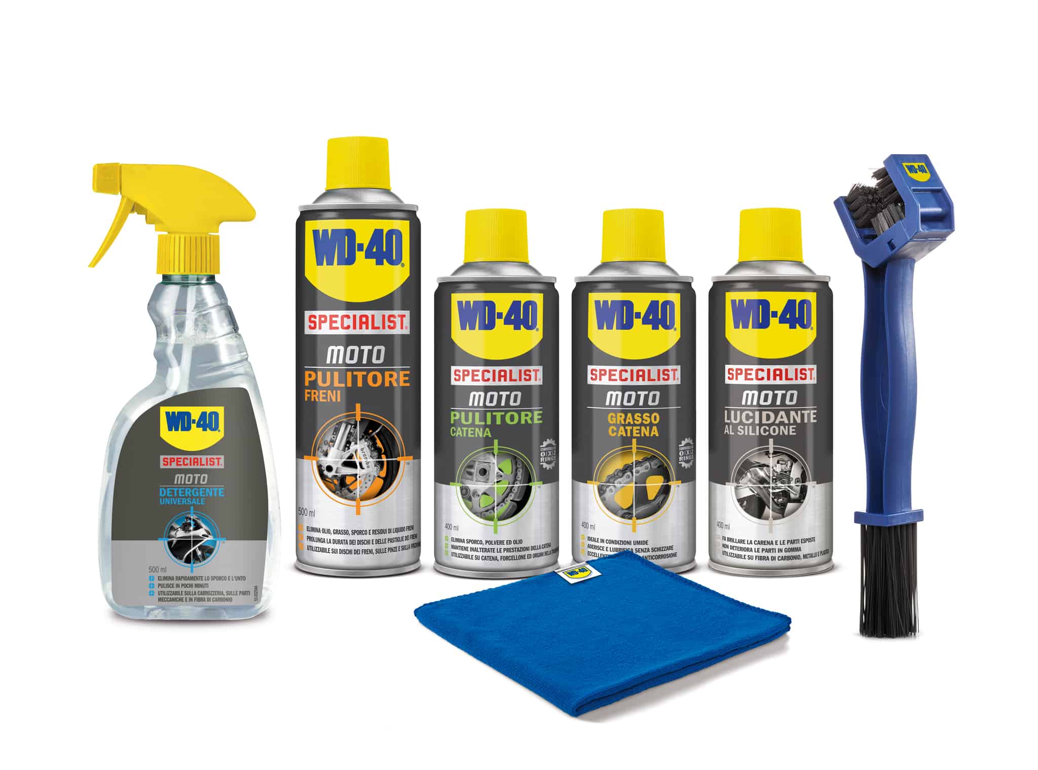 WD-40: Il titolo che non puoi perdere per la crescita dei dividendi